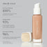 Foundation bottle with text on a gray background