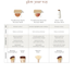 PureBronze Shimmer Bronzer Refill - Crystal Clear Skin Management