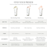 Smooth Affair Illuminating Glow Face Primer - Crystal Clear Skin Management