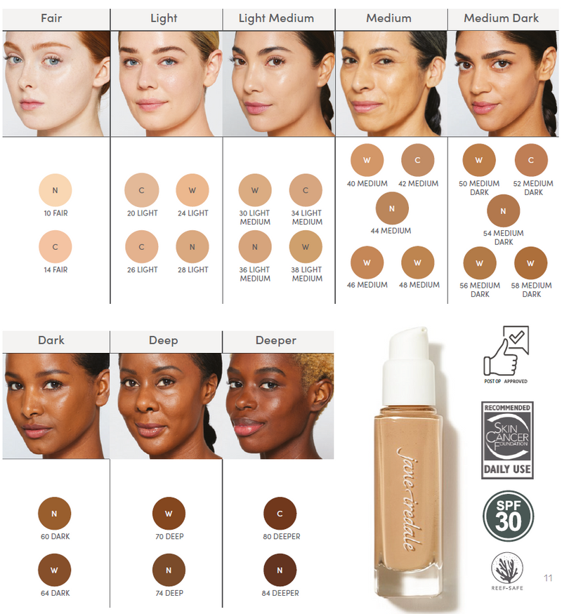 Foundation shade guide with skin tones and corresponding shade numbers, featuring a bottle of foundation.
